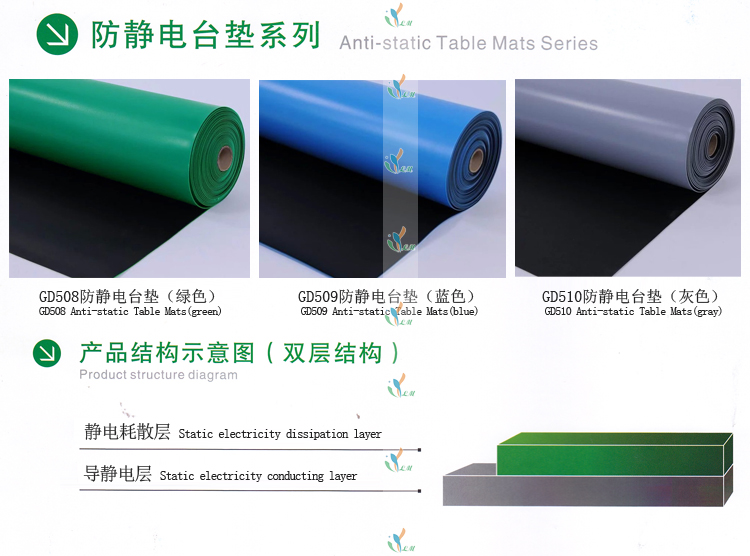 防静电台垫颜色